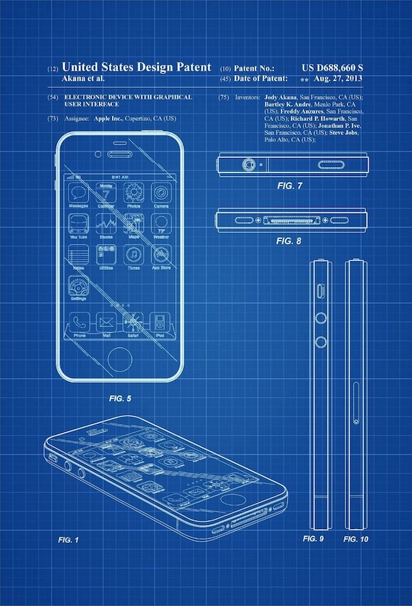 Strategic transformation process